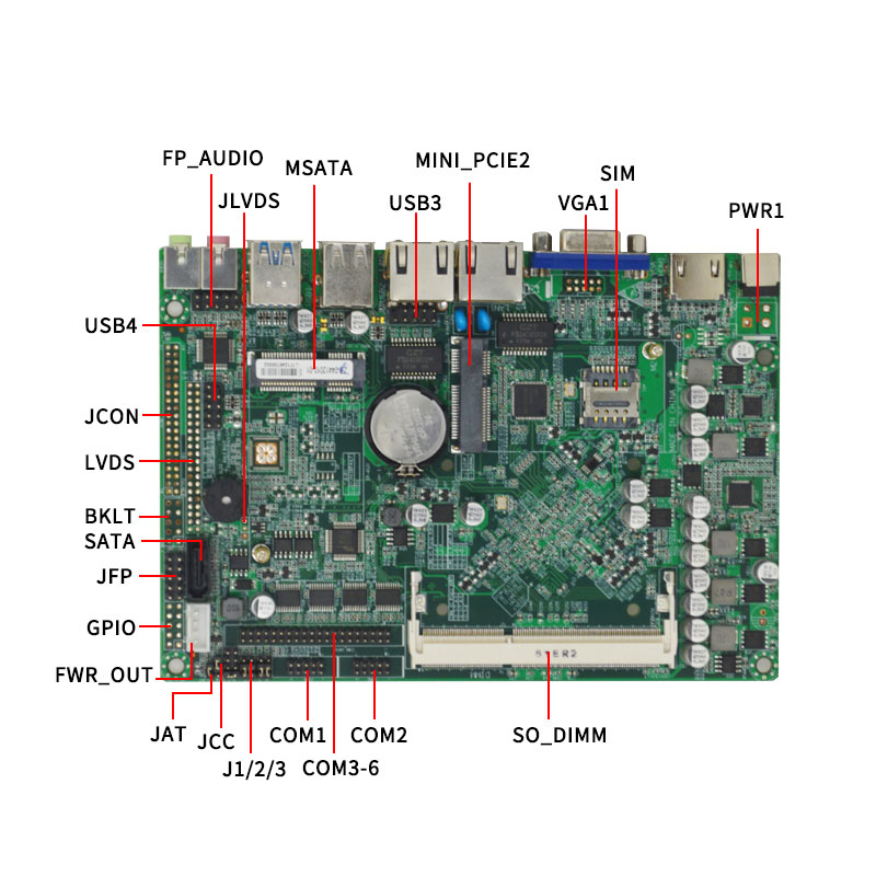 Промышленная материнская плата – обзор и цена Nas Motherboard 8 Sata Mini Itx