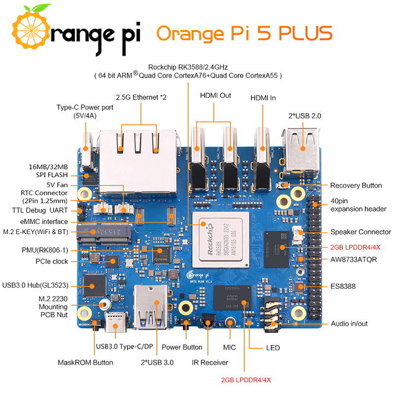 Плата Orange Pi 5 Plus, 4 ГБ,  – обзор и цена Orange Pi 5 Plus 16Gb